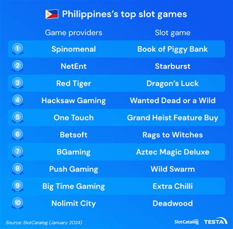 slot nosad|Best Online Slots in the Philippines for 2024 Safe PH Slot Sites.
